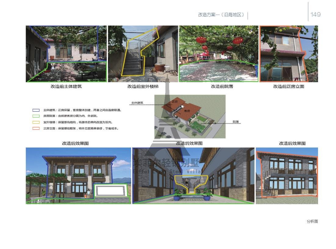 1578127975691272.jpg 效果图美丽乡村九配图6