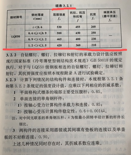 结实吗配图4